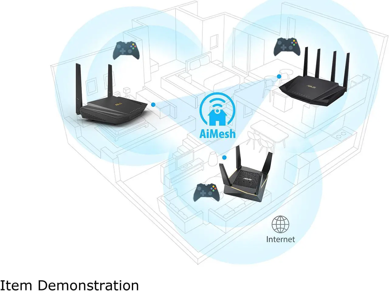 Alt view image 5 of 7 - ASUS RT-AX56U AX1800 WiFi 6 Dual-Band WiFi Router, Lifetime Internet Security with AiProtection, Whole-home WiFi with AiMesh, MU-MIMO, OFDMA, VPN Setting