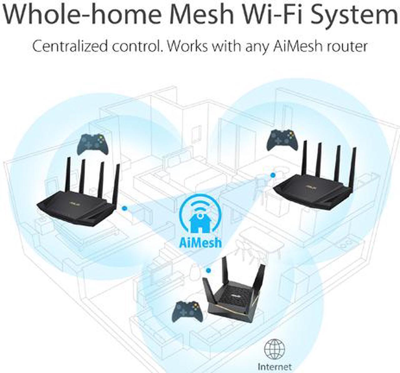 Alt view image 5 of 6 - ASUS RT-AX3000 Dual Band WiFi Router, WiFi 6, 802.11ax, Lifetime Internet Security, support AiMesh Whole-home WiFi, 4 x 1Gb LAN ports, USB 3.0, MU-MIMO, OFDMA, VPN