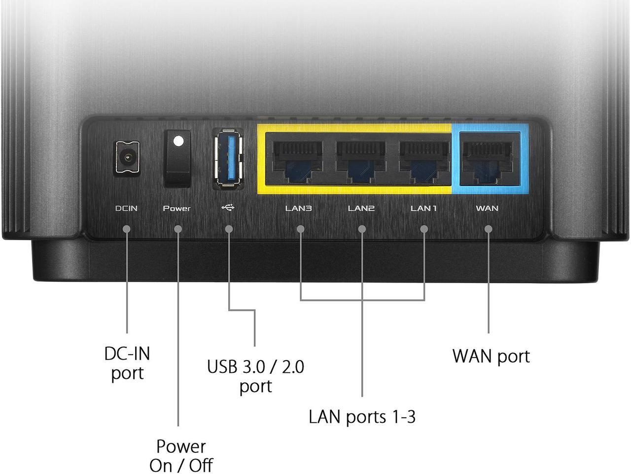 Alt view image 4 of 4 - ASUS ZenWiFi AC3000 Tri-Band Mesh WiFi System - Whole Home Coverage up to 5400 sq.ft & 4+ rooms, AiMesh, Included Lifetime Internet Security, Easy Setup, 3 SSID, Parental Control, Black(CT8 2PK)