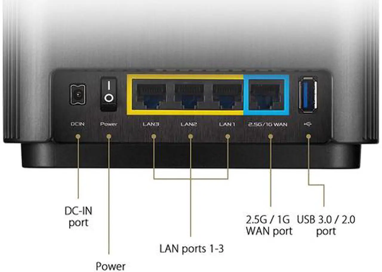 Alt view image 4 of 5 - ASUS ZenWiFi AX6600 Tri-Band Mesh WiFi 6 System - Whole Home Coverage up to 5500 sq.ft & 6+ rooms, AiMesh, Included Lifetime Internet Security, Easy Setup, 3 SSID, Parental Control, White (XT8 2PK)