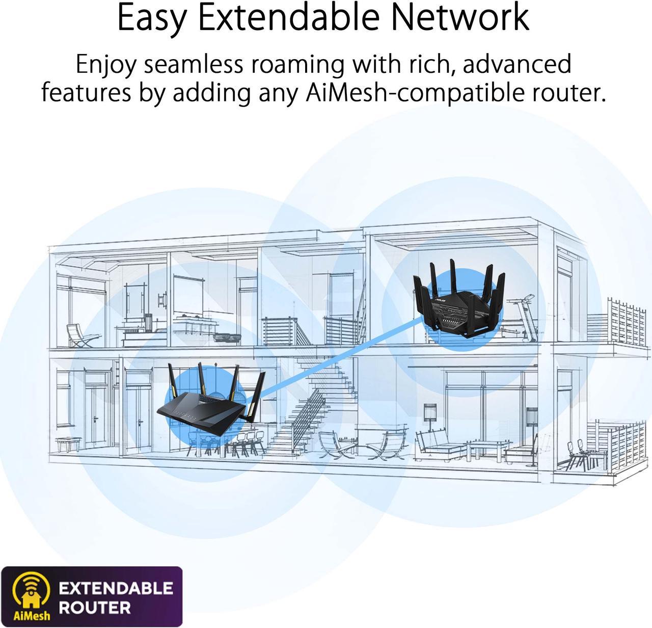 Alt view image 8 of 9 - ASUS RT-BE96U BE19000 802.11BE Tri-Band Performance WiFi 7 Extendable Router with 6GHz support, Dual 10G Port, 320Mhz, lifetime internet security , *MLO, AiMesh Support