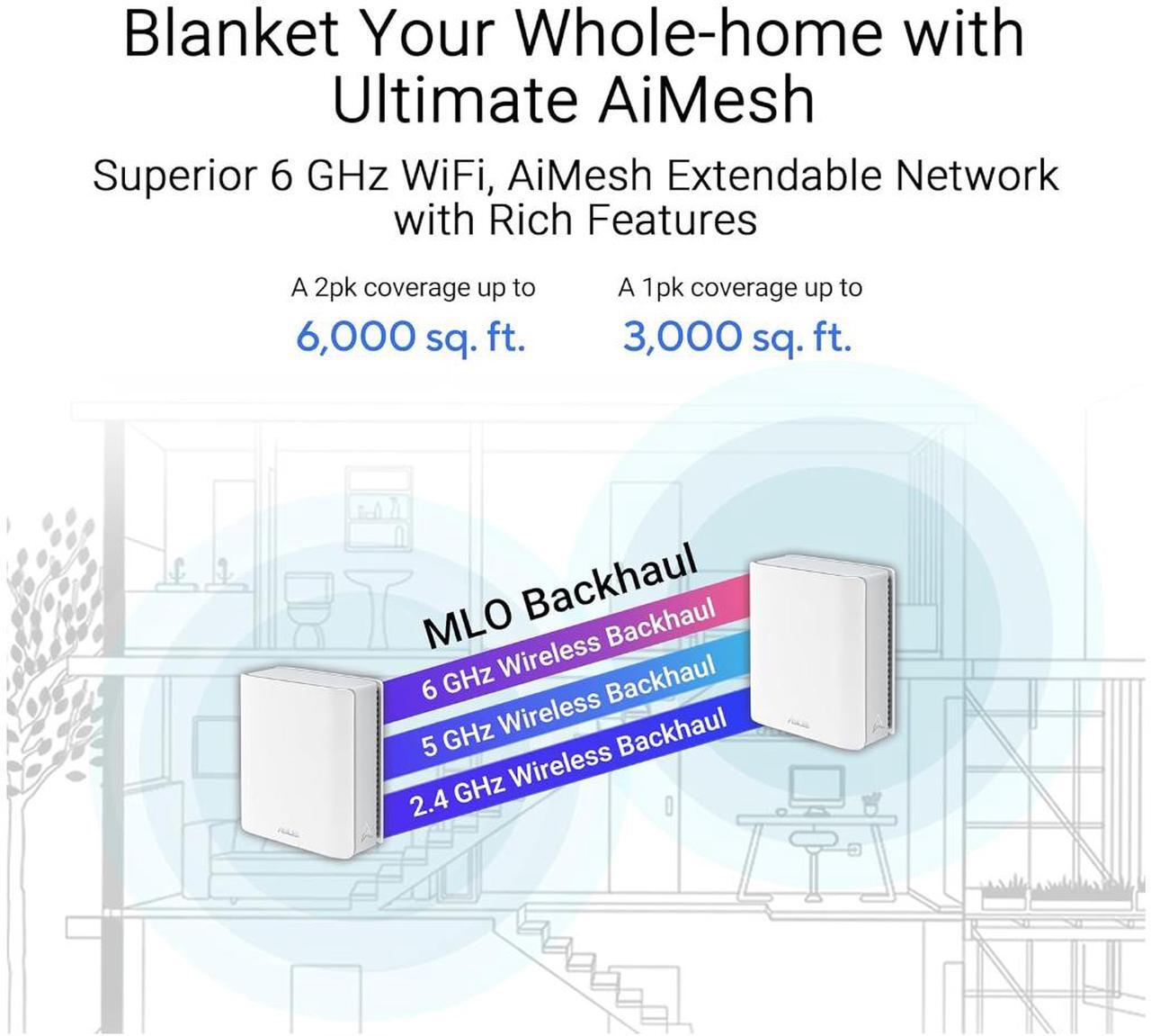 Alt view image 4 of 10 - ASUS ZenWiFi BT10 Tri-Band WiFi 7 Mesh, 18 Gbps, 3000 sq.ft (1pk), Dual 10G Ports, Security and Parental Controls Included, Smart Home Master SSIDs, 4G & 5G Mobile Tethering