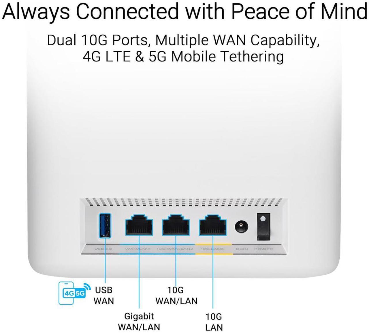 Alt view image 6 of 10 - ASUS ZenWiFi BT10 Tri-Band WiFi 7 Mesh, 18 Gbps, 3000 sq.ft (1pk), Dual 10G Ports, Security and Parental Controls Included, Smart Home Master SSIDs, 4G & 5G Mobile Tethering