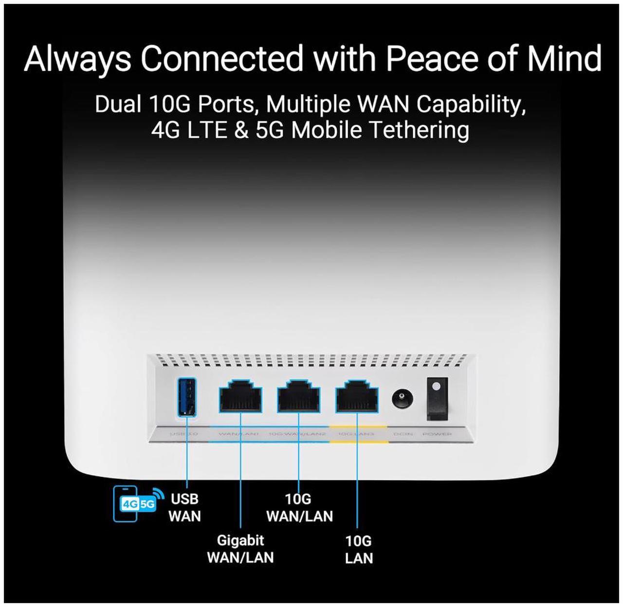 Alt view image 4 of 9 - ASUS ZenWiFi BT10 Tri-band WiFi 7 Mesh, 18 Gbps, 6000 sq.ft (2pk), Dual 10G Ports, Security and Parental Controls Included, Smart Home Master SSIDs, 4G & 5G Mobile Tethering