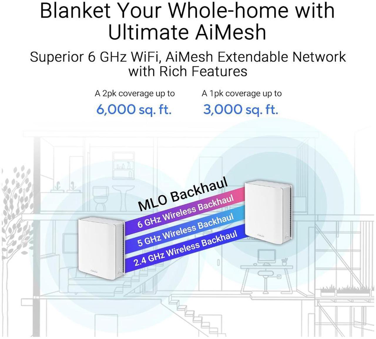 Alt view image 2 of 9 - ASUS ZenWiFi BT10 Tri-band WiFi 7 Mesh, 18 Gbps, 6000 sq.ft (2pk), Dual 10G Ports, Security and Parental Controls Included, Smart Home Master SSIDs, 4G & 5G Mobile Tethering