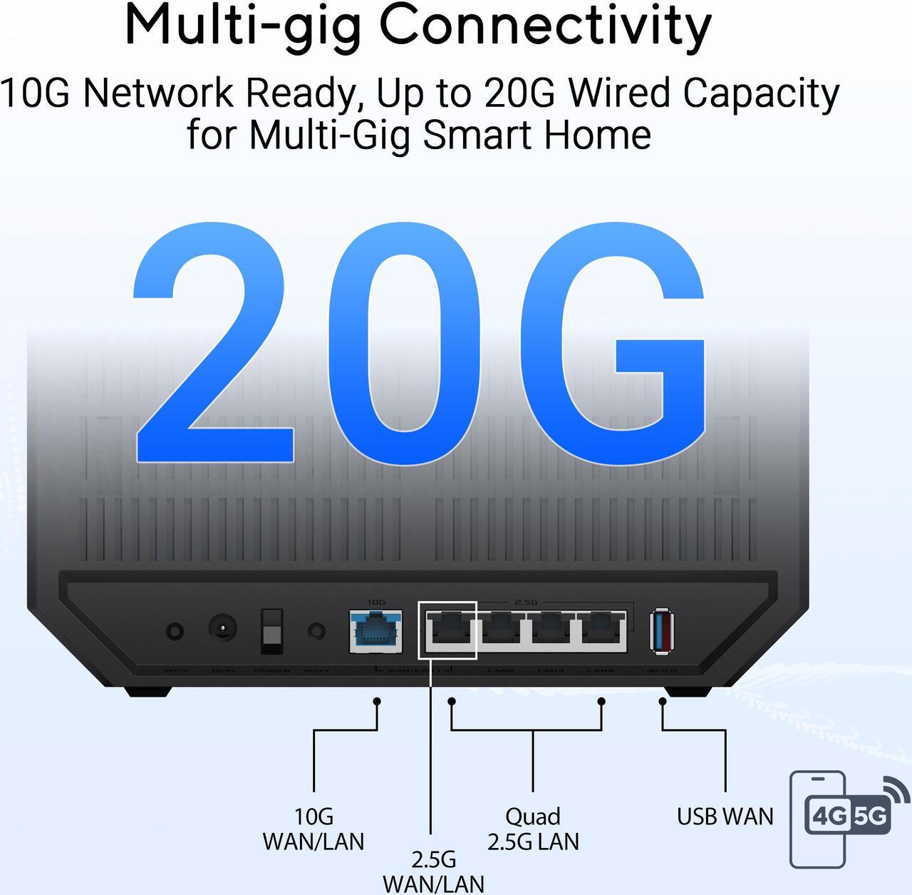 Alt view image 4 of 6 - ASUS RT-BE92 Tri-band WiFi 7 Router, supports new 320MHz bandwidth & 4096-QAM, MLO, AI WAN detection, AiMesh support, subscription-free network security, comprehensive VPN (BE9700)