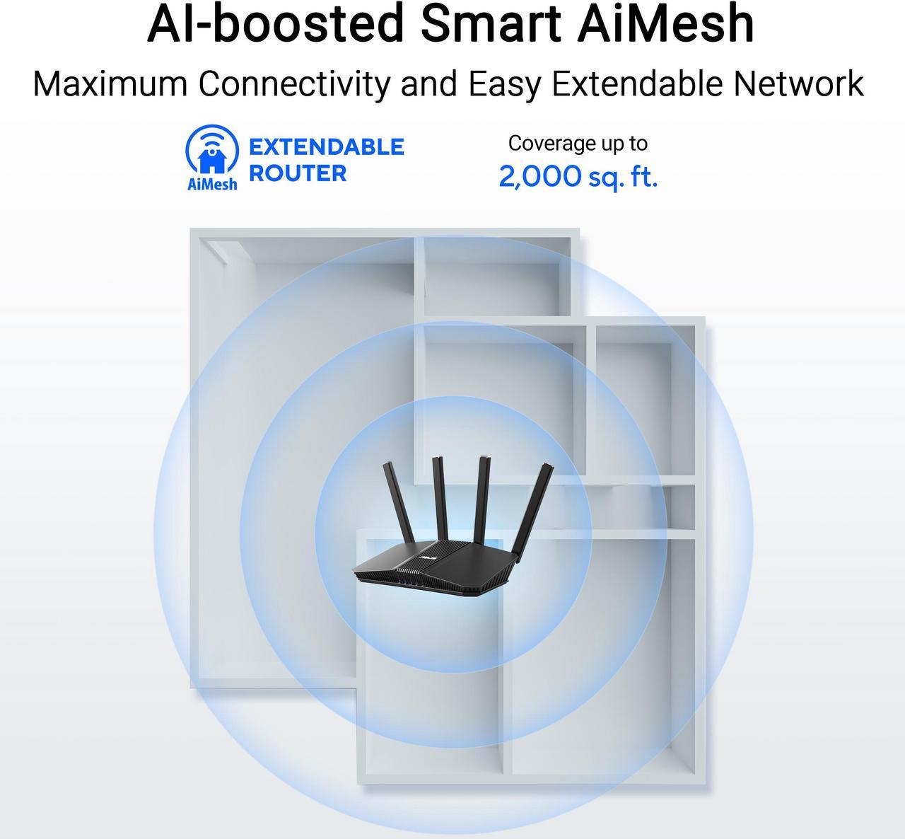 Alt view image 4 of 9 - ASUS RT-BE58U WiFi 7 AiMesh Extendable Router, 4K-QAM, MLO, AI Detection 2.5G WAN/LAN port , Four 1G ports, Commercial-Grade Network Security, Parental Control, IoT network, Kid’s network, VPN network