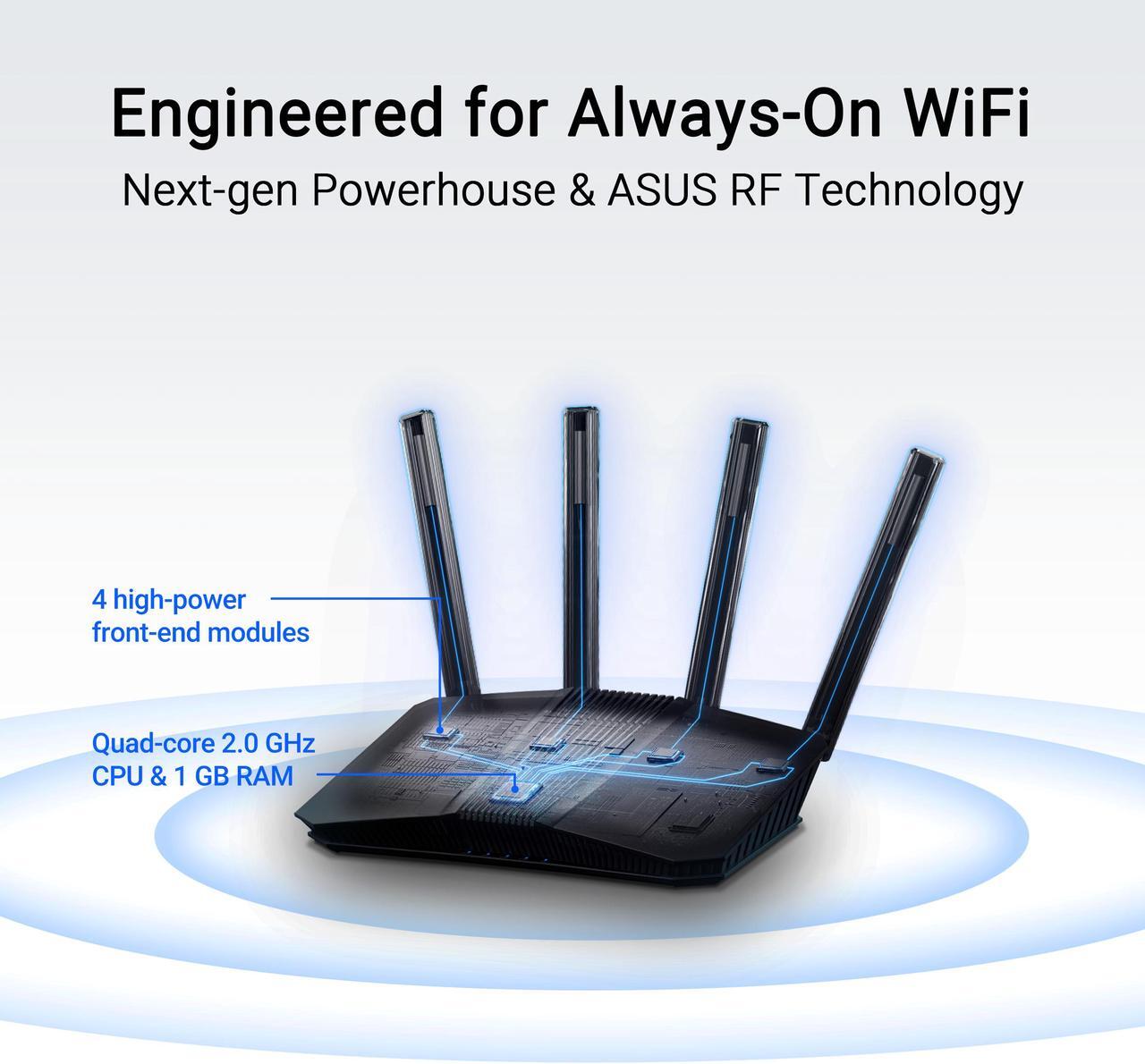Alt view image 5 of 9 - ASUS RT-BE58U WiFi 7 AiMesh Extendable Router, 4K-QAM, MLO, AI Detection 2.5G WAN/LAN port , Four 1G ports, Commercial-Grade Network Security, Parental Control, IoT network, Kid’s network, VPN network