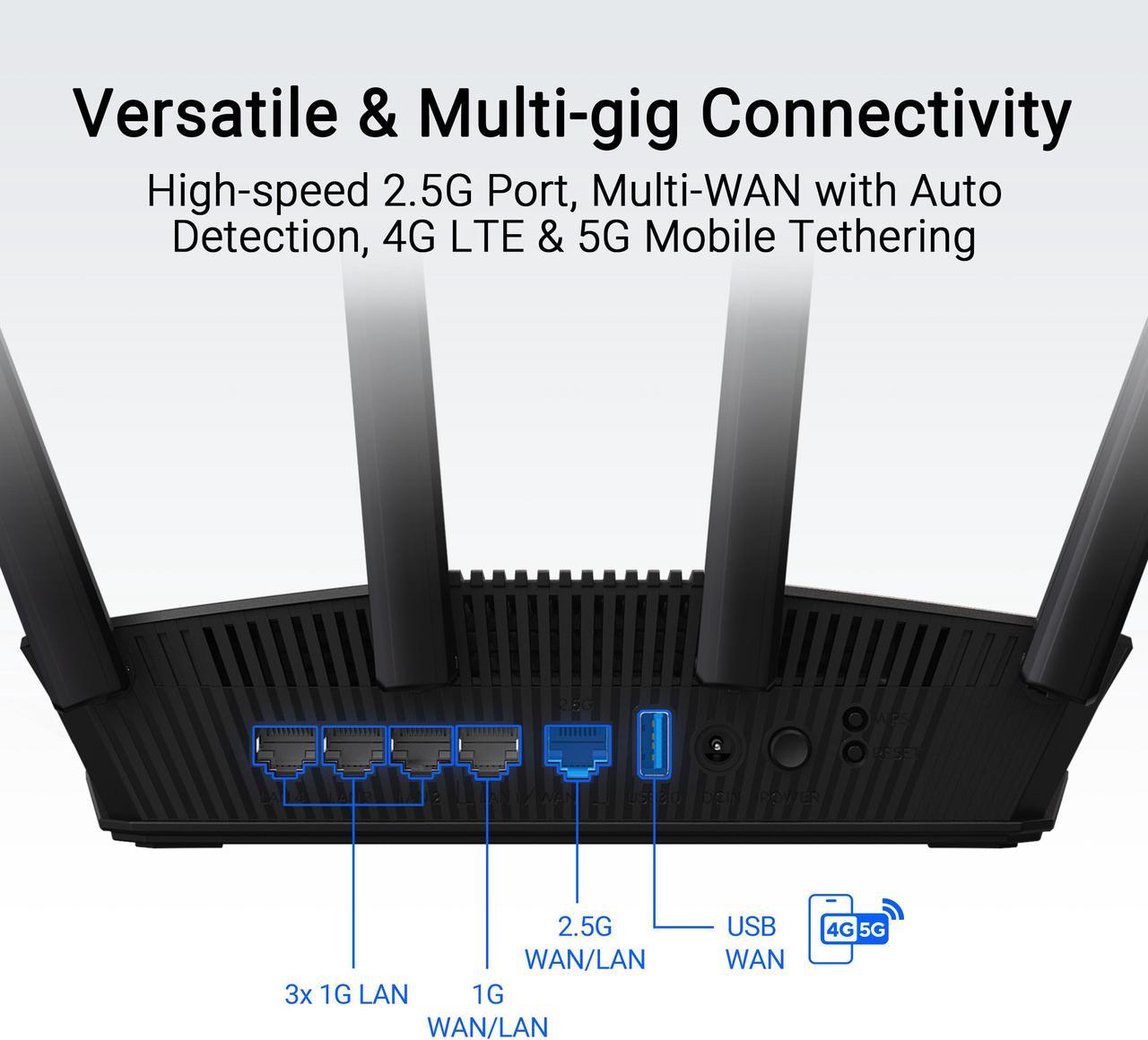 Alt view image 6 of 9 - ASUS RT-BE58U WiFi 7 AiMesh Extendable Router, 4K-QAM, MLO, AI Detection 2.5G WAN/LAN port , Four 1G ports, Commercial-Grade Network Security, Parental Control, IoT network, Kid’s network, VPN network