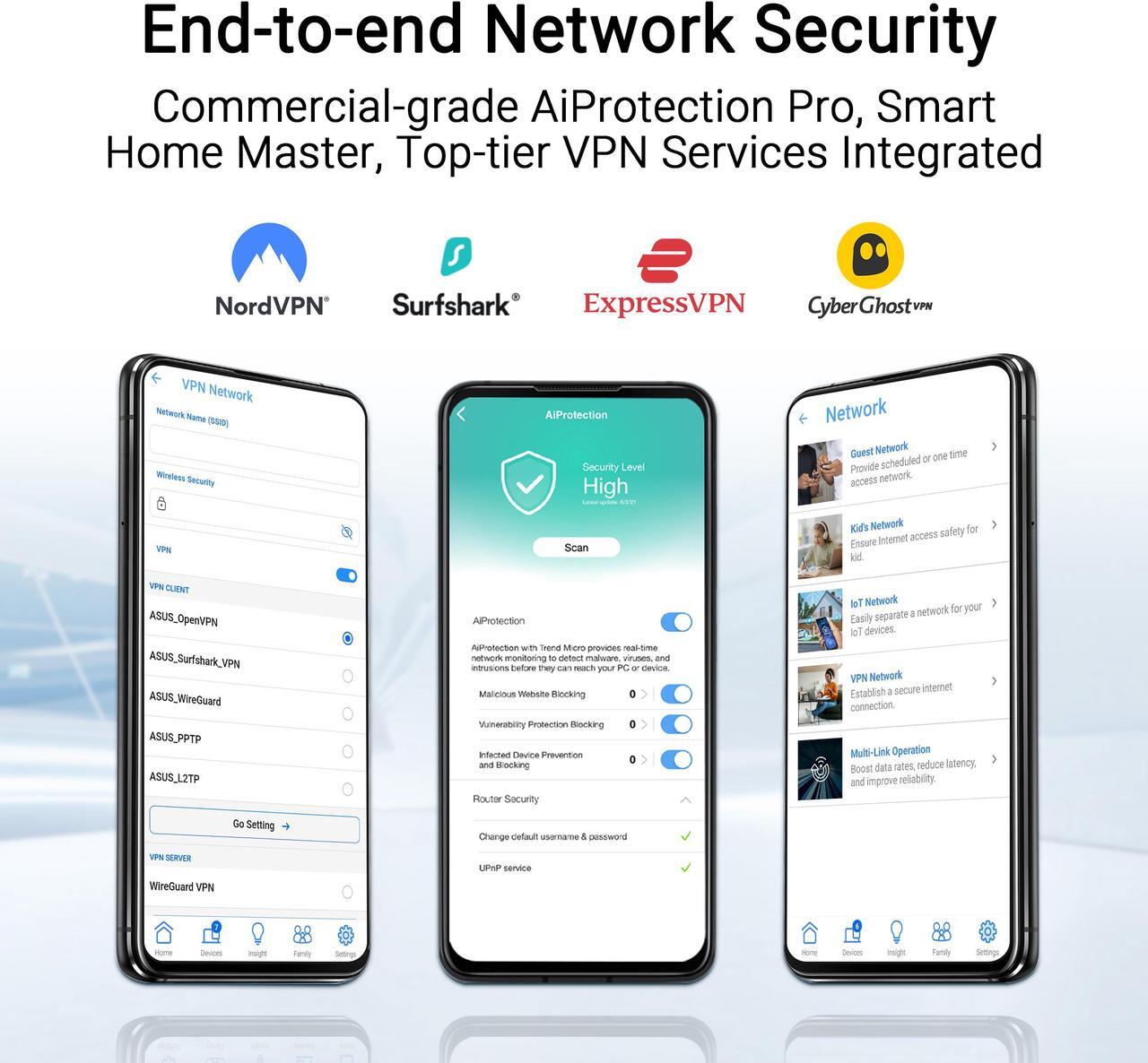Alt view image 8 of 9 - ASUS RT-BE58U WiFi 7 AiMesh Extendable Router, 4K-QAM, MLO, AI Detection 2.5G WAN/LAN port , Four 1G ports, Commercial-Grade Network Security, Parental Control, IoT network, Kid’s network, VPN network