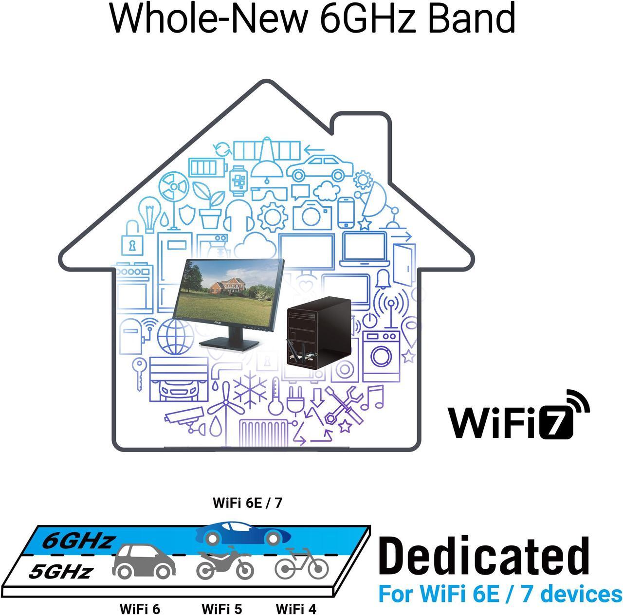 Alt view image 5 of 7 - ASUS BE6500 Tri Band PCI-E WiFi 7 (802.11be). Bluetooth 5.4, WPA3 Network Security, OFDMA and MU-MIMO, Multi-Link Operation
