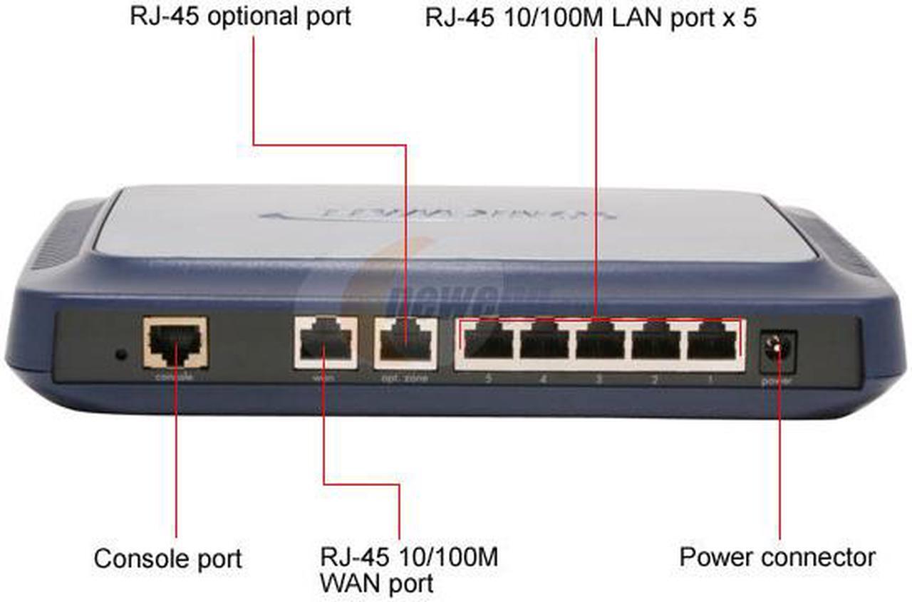 Alt view image 4 of 7 - SonicWall 01-SSC-5558 TZ 170 25 Node Firewall