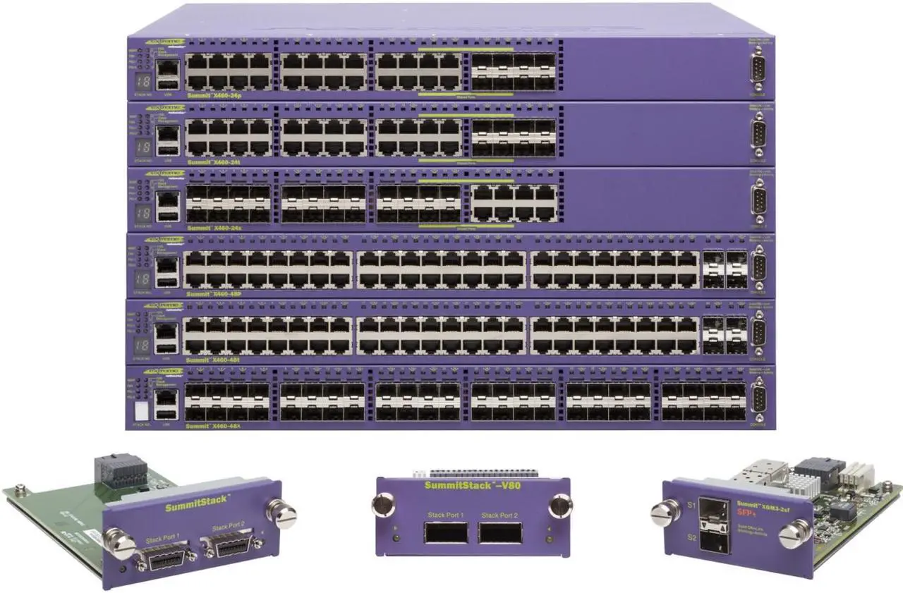 Main image of Extreme Networks Summit X460-48p Layer 3 Switch