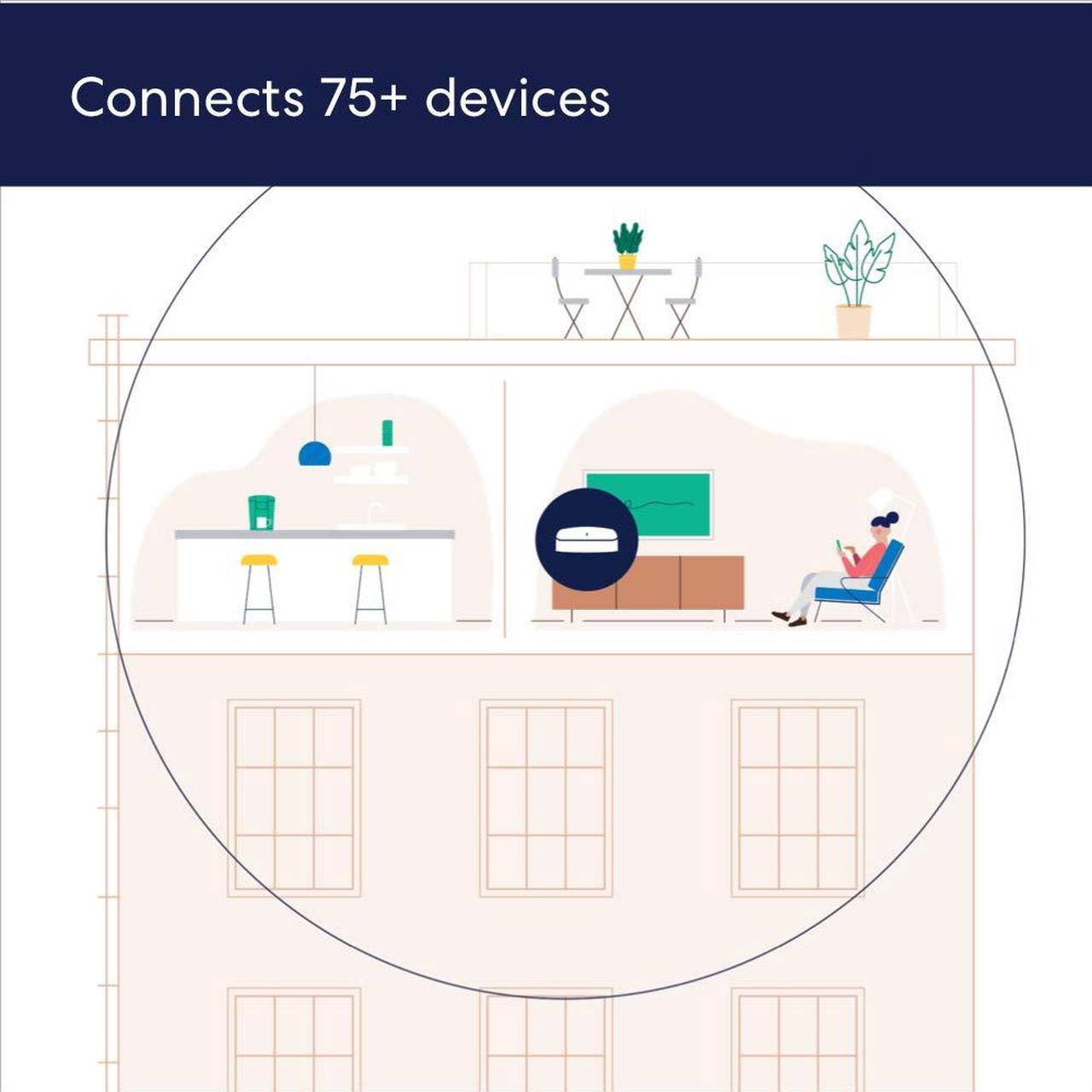 Alt view image 6 of 10 - Amazon eero Pro 6 Tri-Band Mesh Wi-Fi 6 Router with Built-in Zigbee Smart Home Hub