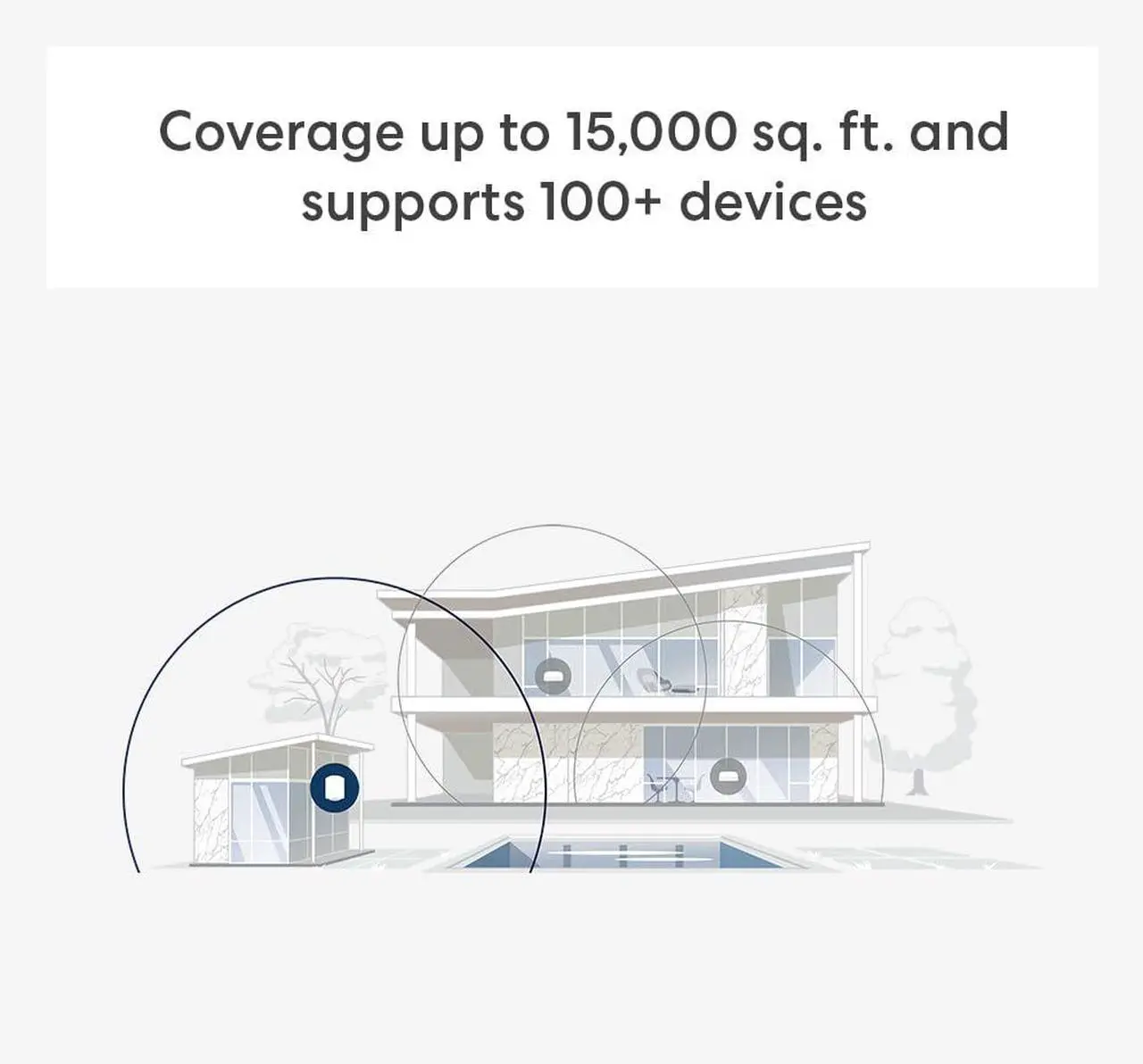 Alt view image 3 of 5 - EERO Outdoor 7, PoE mesh wi-fi router, 1-pack