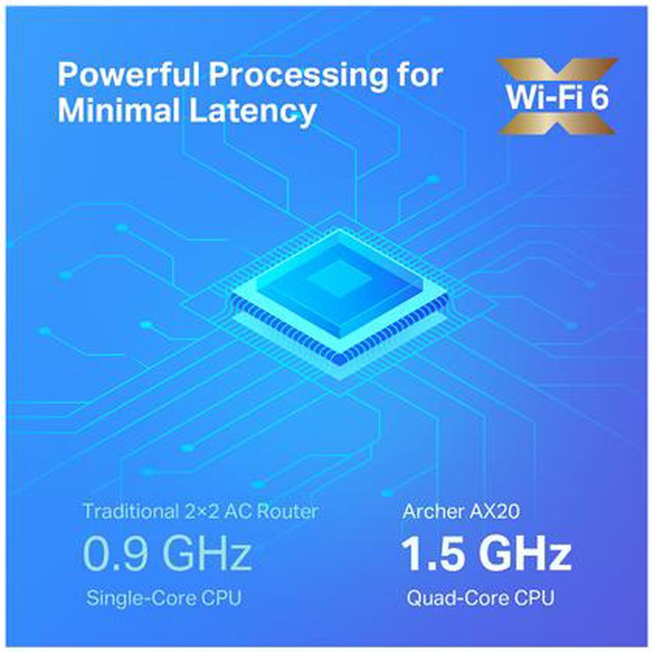 Alt view image 4 of 6 - TP-Link Archer AX20 WiFi 6 Router AX1800 Smart WiFi Router – 802.11ax Router, Dual Band Gigabit Router, Parental Controls, Long Range Coverage