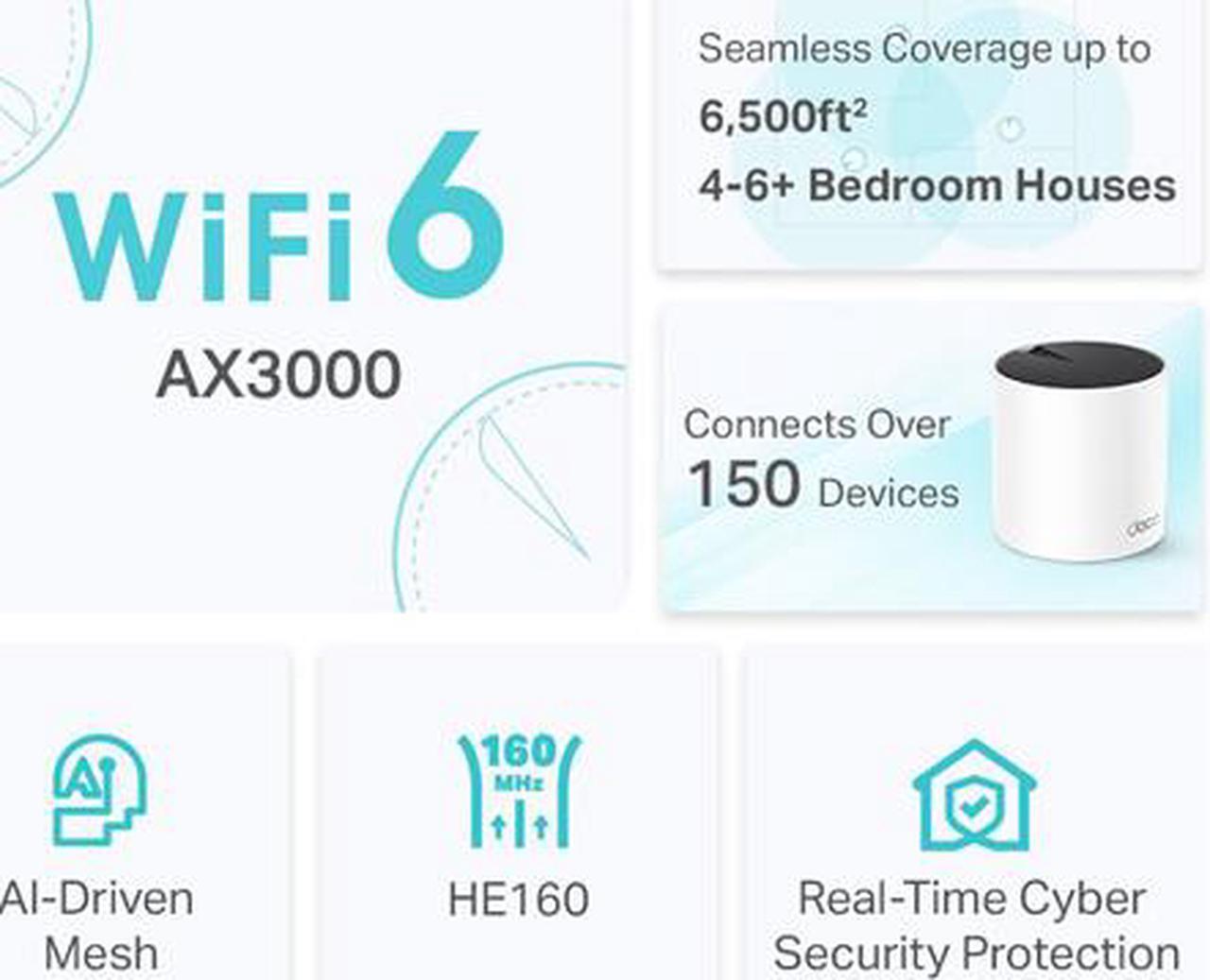 Alt view image 4 of 8 - TP-Link AX3000 Whole Home Mesh WiFi 6 System, Dual-Band with Smart Antennas, MU-MIMO, HomeShield Security Deco X55(3-Pack)