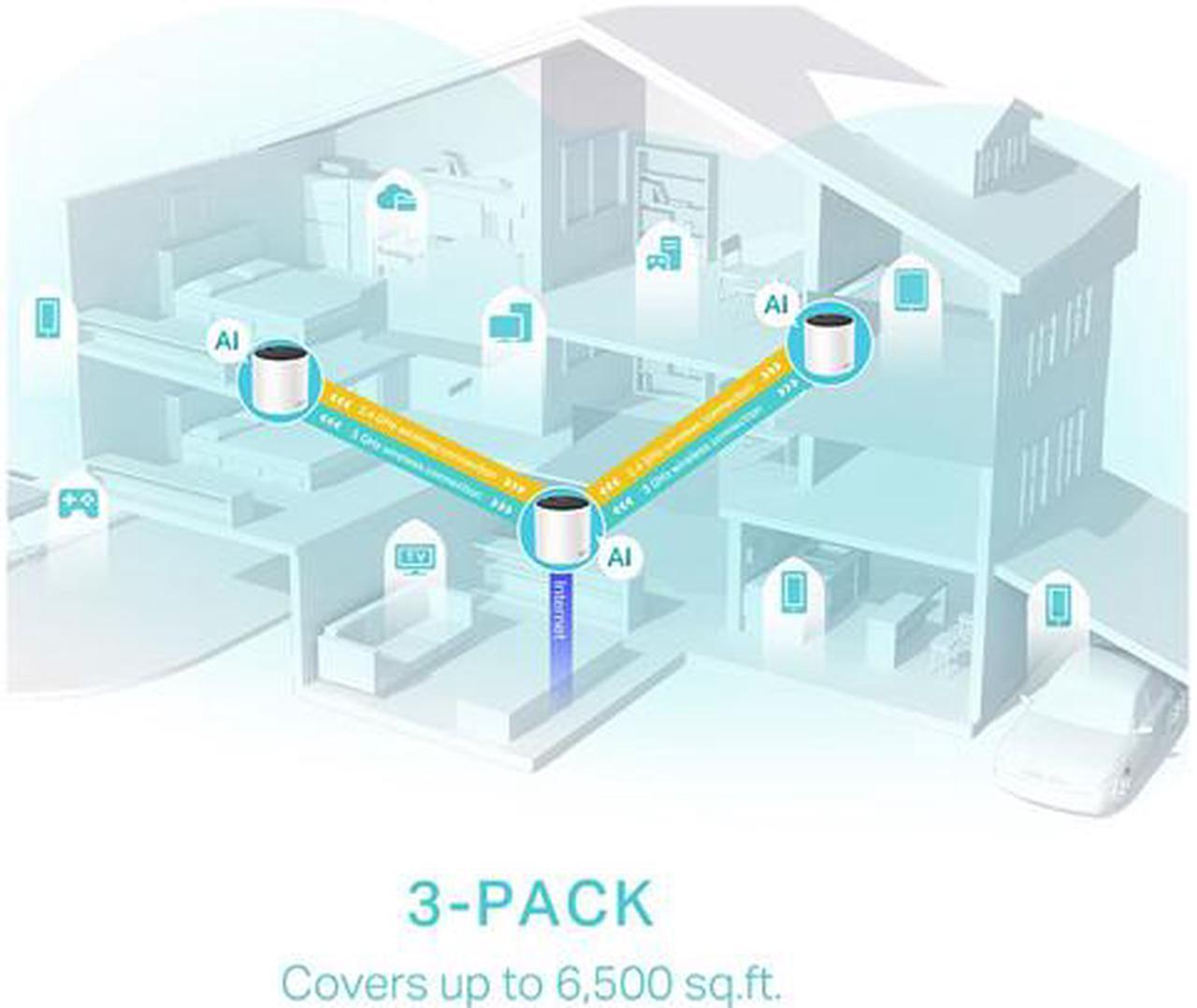 Alt view image 5 of 8 - TP-Link AX3000 Whole Home Mesh WiFi 6 System, Dual-Band with Smart Antennas, MU-MIMO, HomeShield Security Deco X55(3-Pack)