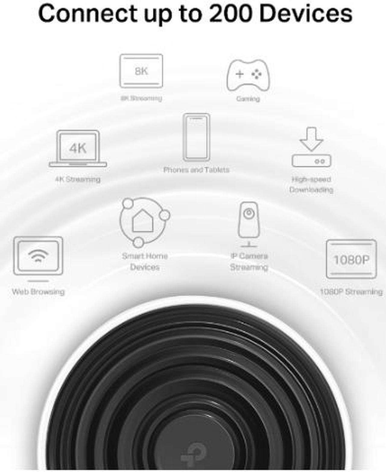 Alt view image 2 of 3 - TP-Link Deco AXE5400 Tri-Band WiFi 6E Mesh System(Deco XE75) - Covers up to 2900 Sq.Ft, Replaces WiFi Router and Extender, AI-Driven Mesh, New 6GHz Band, 1-Pack