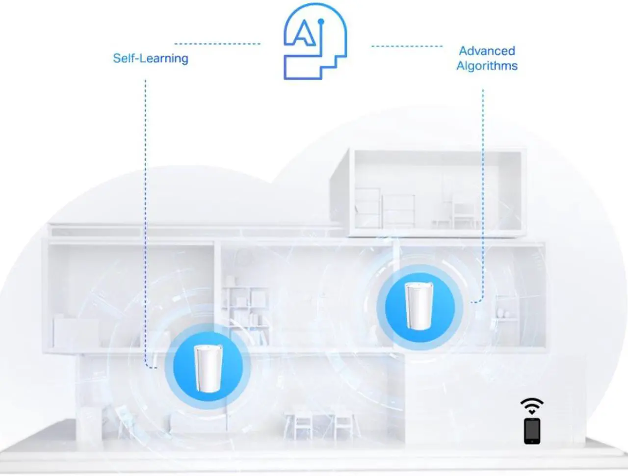 Alt view image 5 of 9 - TP-Link Deco AX7800 Tri-Band Mesh WiFi 6 System (Deco X95) - Whole Home Coverage up to 3100 Sq.Ft with AI-Driven Smart Antennas, Multi-Gig Ethernet, Replaces Wireless Router and Extender (1-Pack)