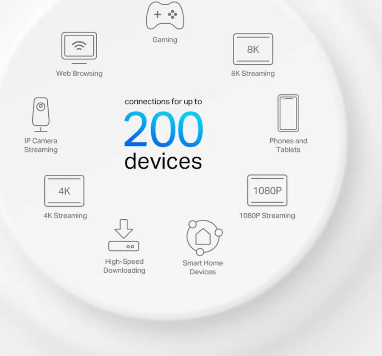 Alt view image 8 of 9 - TP-Link Deco AX7800 Tri-Band Mesh WiFi 6 System (Deco X95) - Whole Home Coverage up to 3100 Sq.Ft with AI-Driven Smart Antennas, Multi-Gig Ethernet, Replaces Wireless Router and Extender (1-Pack)
