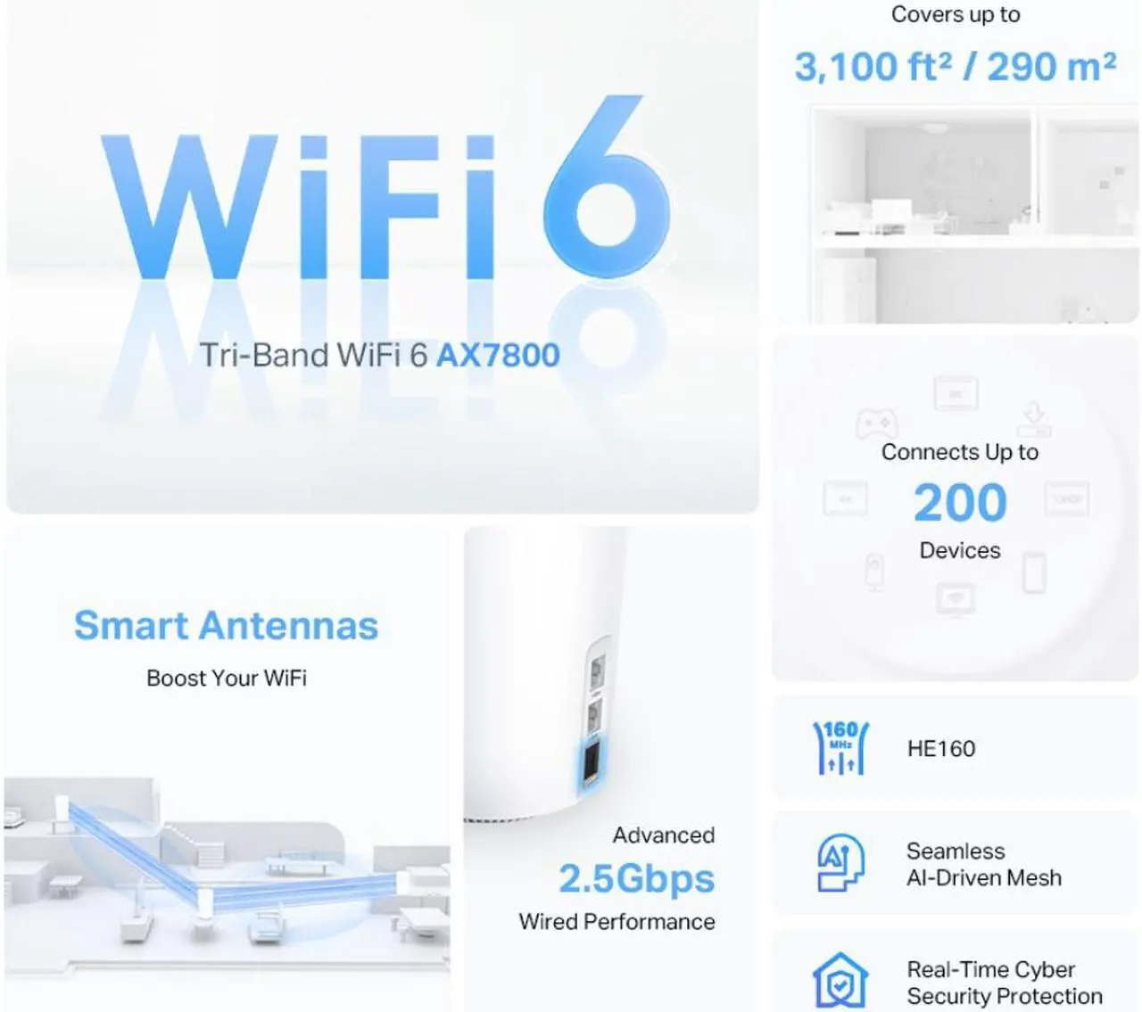 Alt view image 3 of 9 - TP-Link Deco AX7800 Tri-Band Mesh WiFi 6 System (Deco X95) - Whole Home Coverage up to 3100 Sq.Ft with AI-Driven Smart Antennas, Multi-Gig Ethernet, Replaces Wireless Router and Extender (1-Pack)