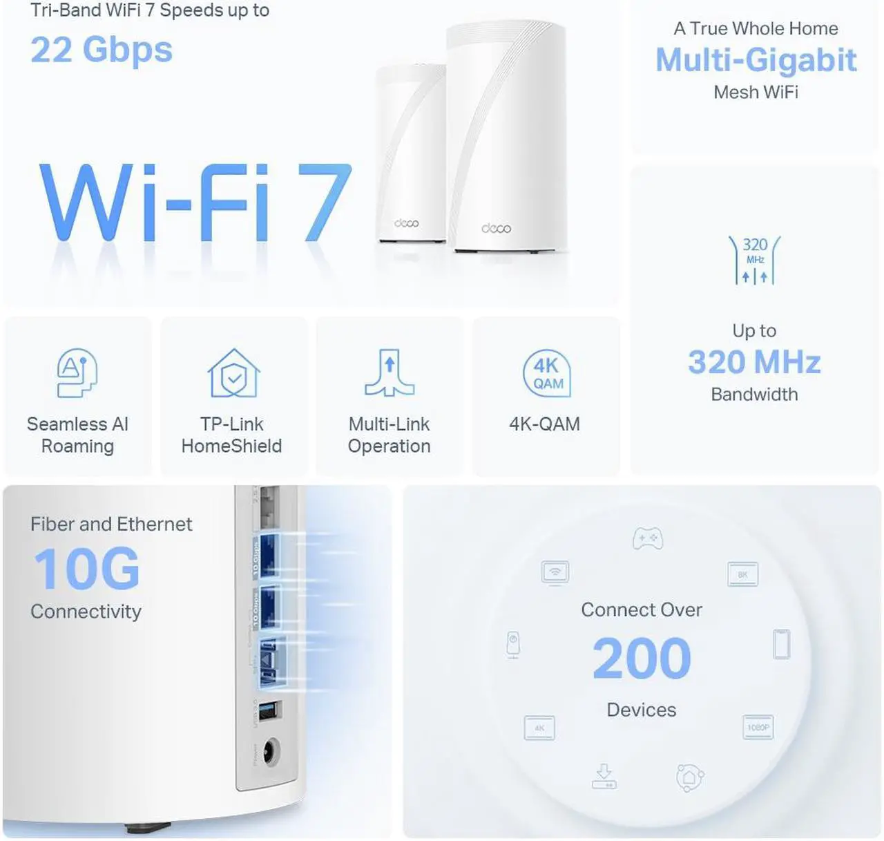 Alt view image 4 of 11 - TP-Link Tri-Band WiFi 7 BE22000 Whole Home Mesh System (Deco BE85) | 12-Stream 22 Gbps | 2x10G + 2x2.5G Ports Wired Backhaul, 8xHigh-Gain Antennas | VPN, AI-Roaming, 4x4 MU-MIMO, HomeShield (1-Pack)