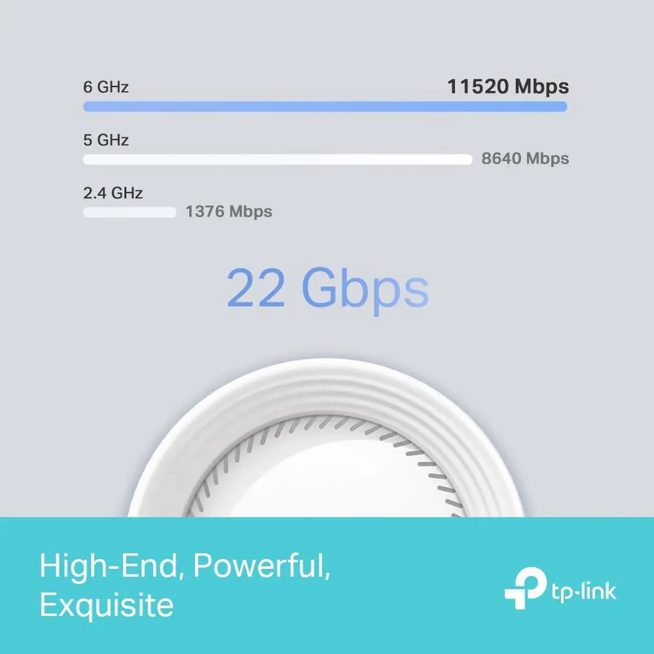Alt view image 5 of 11 - TP-Link Tri-Band WiFi 7 BE22000 Whole Home Mesh System (Deco BE85) | 12-Stream 22 Gbps | 2x10G + 2x2.5G Ports Wired Backhaul, 8xHigh-Gain Antennas | VPN, AI-Roaming, 4x4 MU-MIMO, HomeShield (1-Pack)