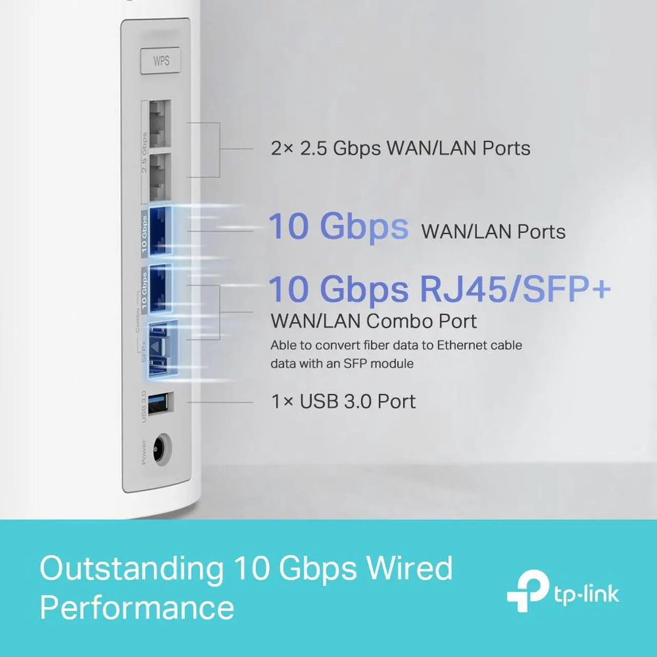 Alt view image 7 of 11 - TP-Link Tri-Band WiFi 7 BE22000 Whole Home Mesh System (Deco BE85) | 12-Stream 22 Gbps | 2x10G + 2x2.5G Ports Wired Backhaul, 8xHigh-Gain Antennas | VPN, AI-Roaming, 4x4 MU-MIMO, HomeShield (1-Pack)