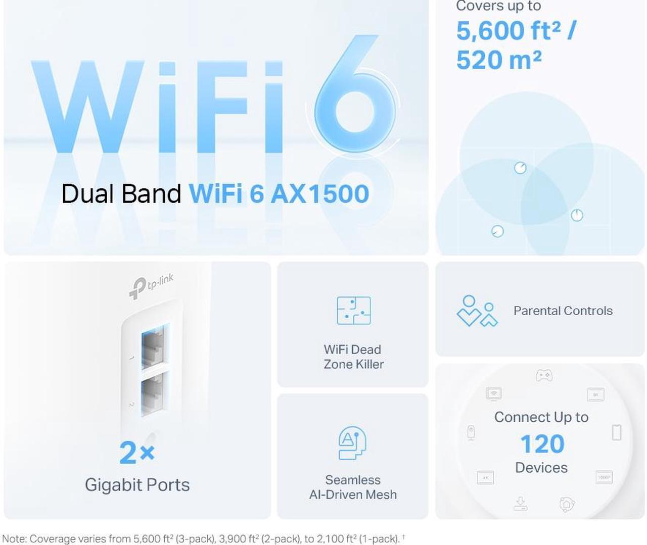 Alt view image 4 of 9 - TP-Link Dual-Band AX1500 WiFi 6 Mesh Wi-Fi System (Deco X15) | Replaces Routers and Extenders | Covers up to 2,100 sq.ft. | 2 Gigabit ports per unit, supports Ethernet Backhaul | 2024 Release (1-Pack)