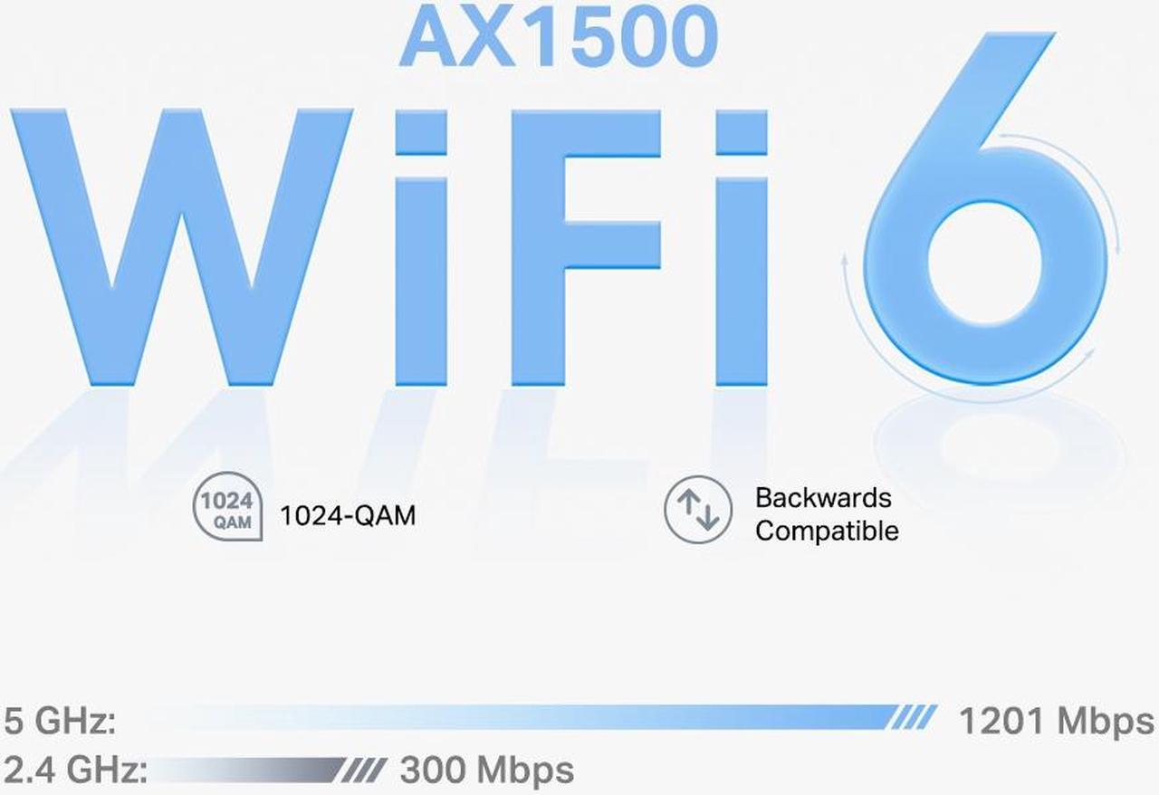Alt view image 5 of 9 - TP-Link Dual-Band AX1500 WiFi 6 Mesh Wi-Fi System (Deco X15) | Replaces Routers and Extenders | Covers up to 2,100 sq.ft. | 2 Gigabit ports per unit, supports Ethernet Backhaul | 2024 Release (1-Pack)