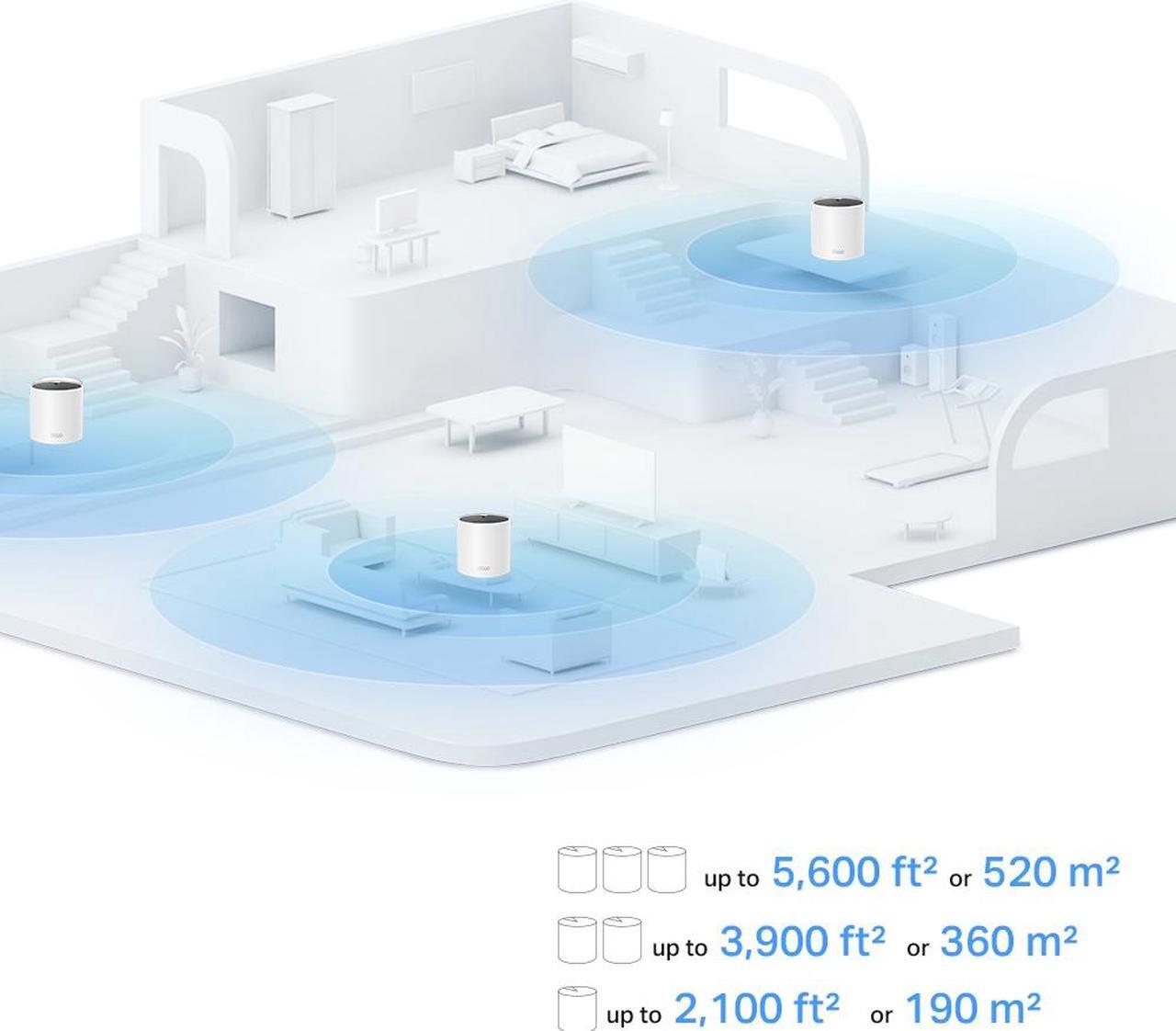 Alt view image 6 of 9 - TP-Link Dual-Band AX1500 WiFi 6 Mesh Wi-Fi System (Deco X15) | Replaces Routers and Extenders | Covers up to 2,100 sq.ft. | 2 Gigabit ports per unit, supports Ethernet Backhaul | 2024 Release (1-Pack)