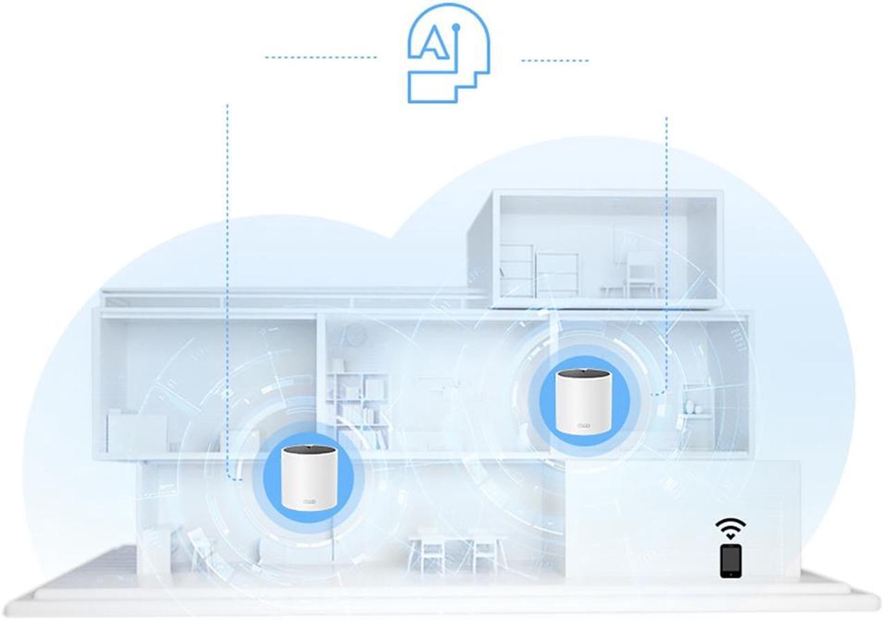 Alt view image 8 of 9 - TP-Link Dual-Band AX1500 WiFi 6 Mesh Wi-Fi System (Deco X15) | Replaces Routers and Extenders | Covers up to 2,100 sq.ft. | 2 Gigabit ports per unit, supports Ethernet Backhaul | 2024 Release (1-Pack)