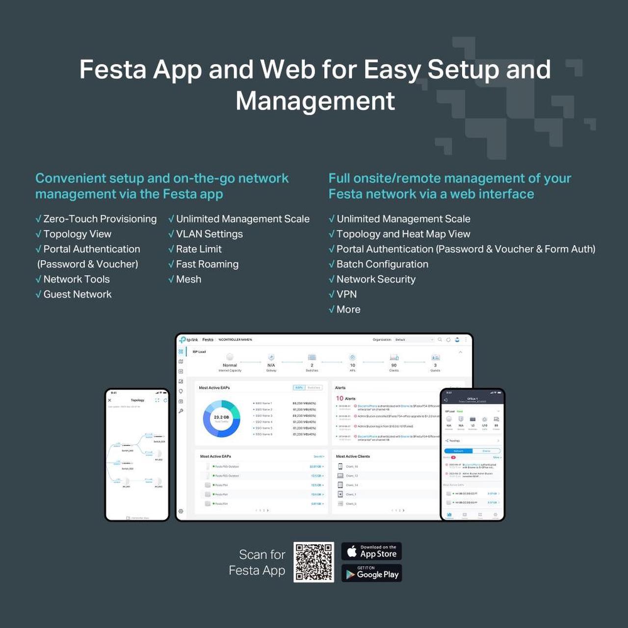 Alt view image 10 of 11 - TP-Link Festa F52 Wireless Access Point AC1350 Gigabit Port Mesh, Seamless Roaming, MU-MIMO, Self-Organizing Network Free Cloud Management PoE Powered, Does not Work with Omada
