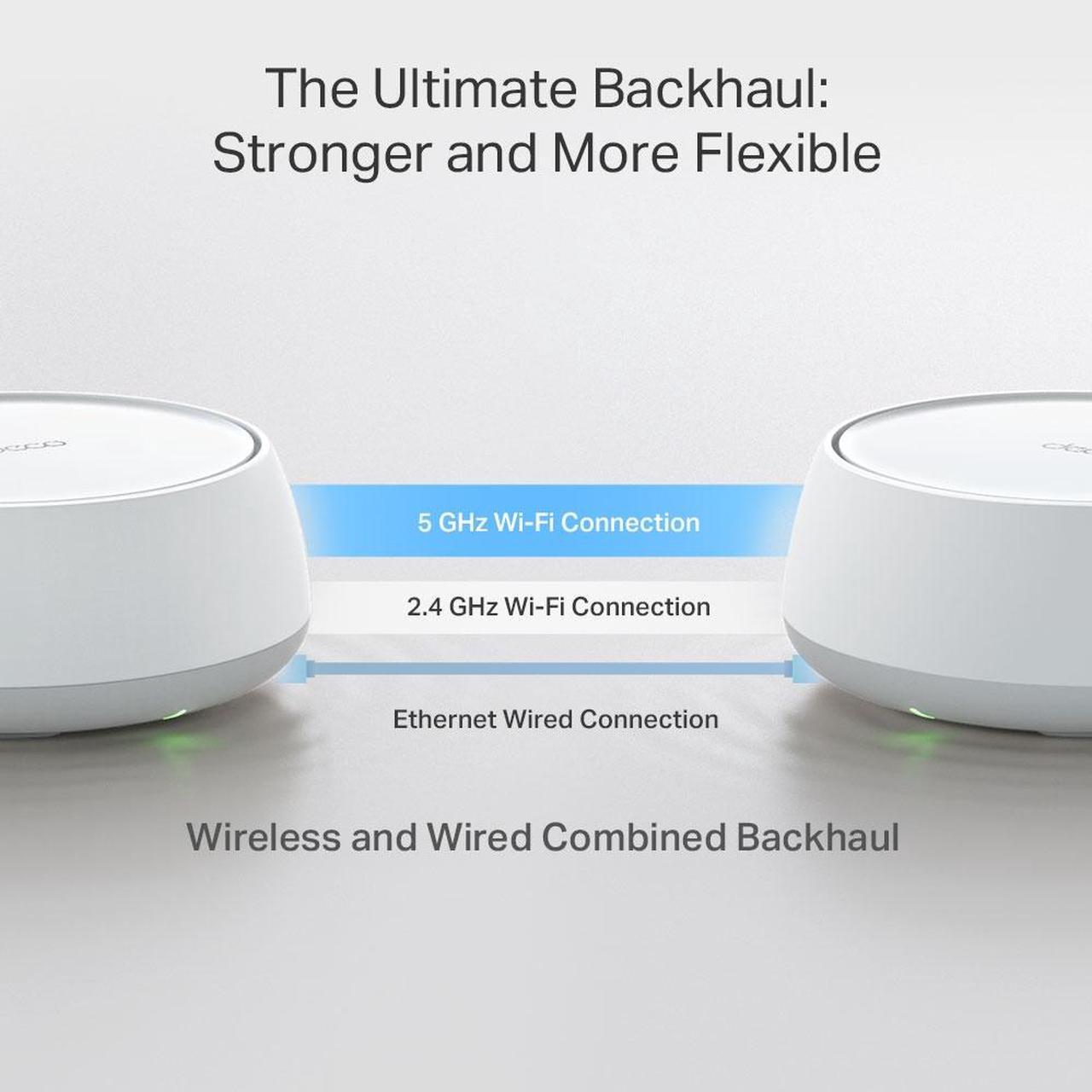 Alt view image 6 of 8 - TP-Link Dual-Band Deco BE25(1-pack) BE5000 Wi-Fi 7 Mesh Wi-Fi System | 4-Stream 5 Gbps | 240 Mhz Channels | Covers up to 2,600 Sq.Ft | 2× 2.5G Ports Wired Backhaul | VPN,MLO, AI-Roaming, HomeShield