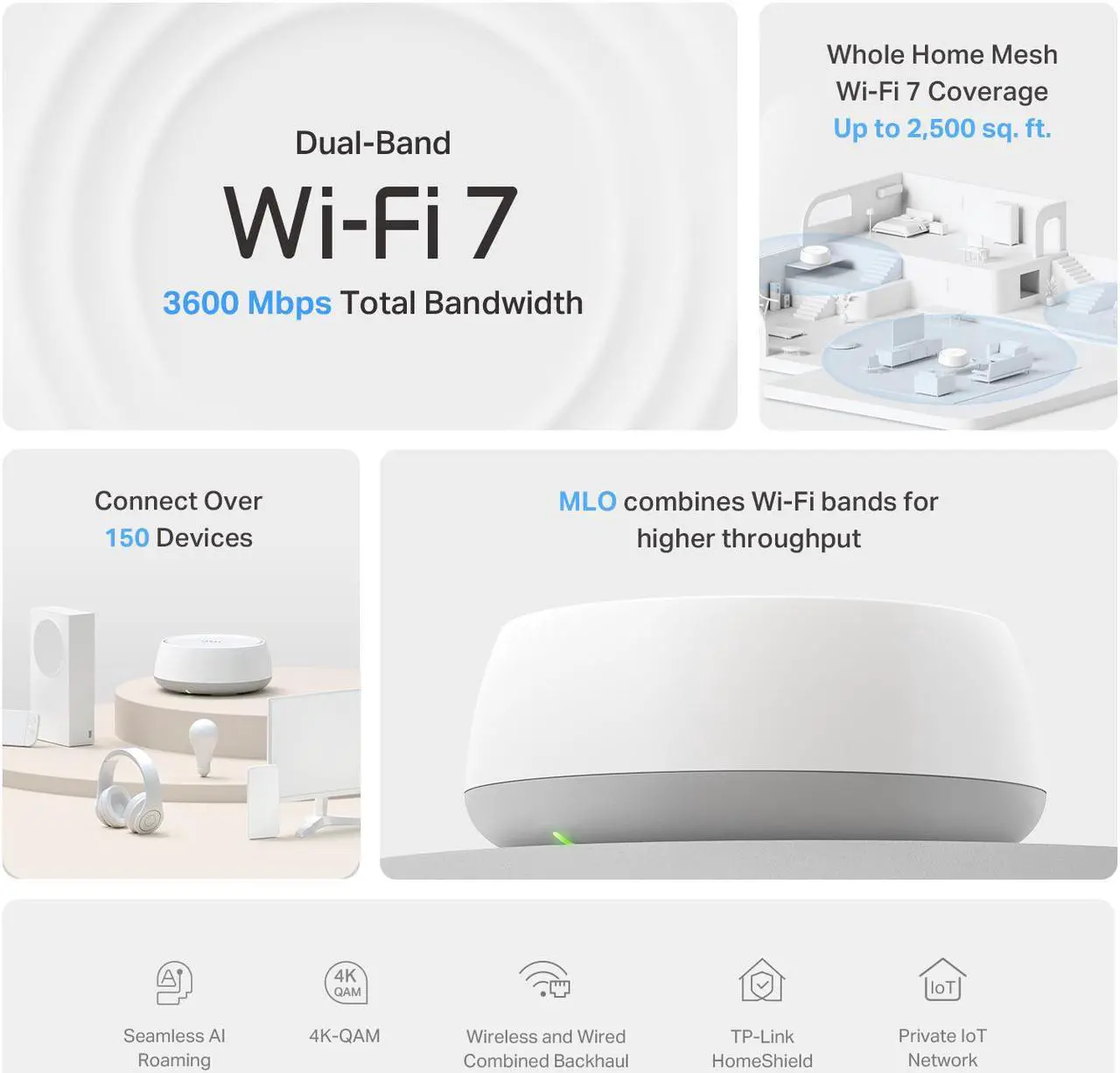 Alt view image 2 of 6 - TP-Link Dual-Band BE3600 WiFi 7 Mesh Wi-Fi Router (Deco BE23) | 4-Stream 3.6 Gbps | 160 Mhz Channels | Covers up to 2,500 Sq.Ft | 2× 2.5G Ports Wired Backhaul | VPN,MLO,AI-Roaming, HomeShield (1-Pack)
