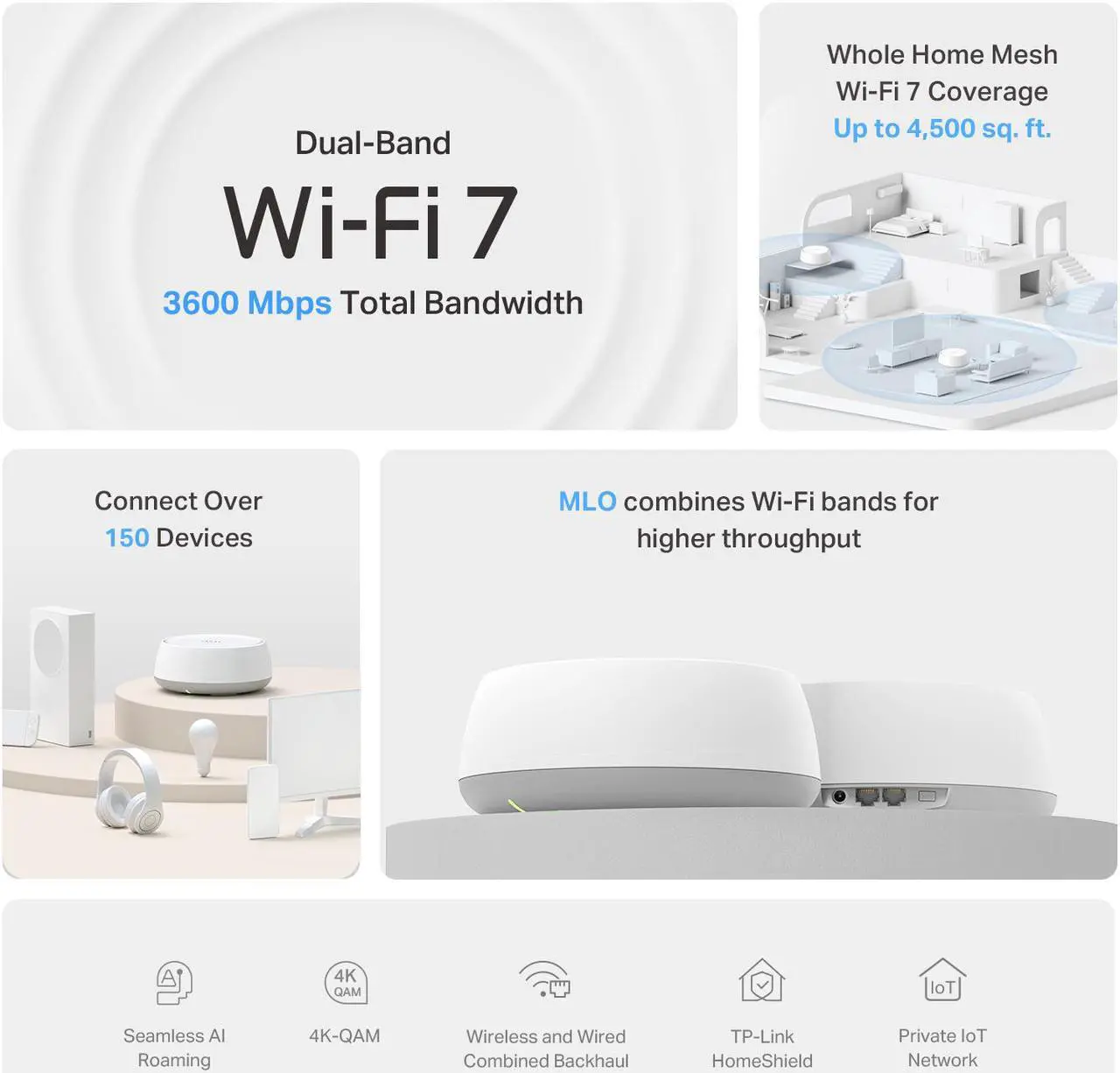 Alt view image 2 of 7 - TP-Link Dual-Band BE3600 WiFi 7 Mesh Wi-Fi System (Deco BE23) | 4-Stream 3.6 Gbps | 160 Mhz Channels | Covers up to 4,500 Sq.Ft | 2× 2.5G Ports Wired Backhaul | VPN,MLO,AI-Roaming, HomeShield (2-Pack)