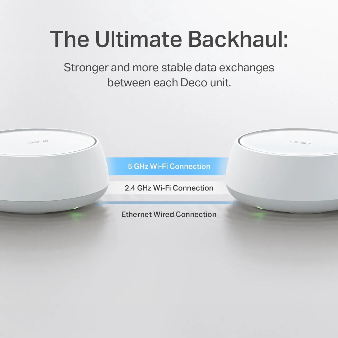 Alt view image 5 of 7 - TP-Link Dual-Band BE3600 WiFi 7 Mesh Wi-Fi System (Deco BE23) | 4-Stream 3.6 Gbps | 160 Mhz Channels | Covers up to 4,500 Sq.Ft | 2× 2.5G Ports Wired Backhaul | VPN,MLO,AI-Roaming, HomeShield (2-Pack)