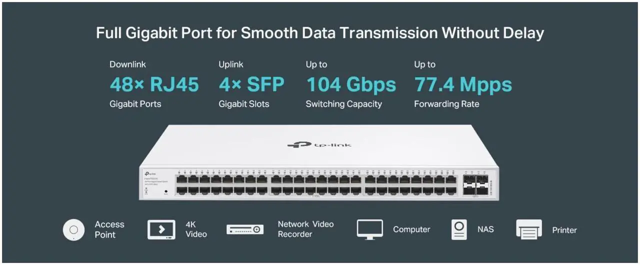 Alt view image 4 of 7 - TP-Link Festa FS352G 52 Port Gigabit Smart Managed Network Switch - 48 RJ45 ports & 4 SFP slots, Free Cloud Access, Static Routing, Vlan, IGMP Snooping, rack-mountable, fanless, Does not work w/ Omada