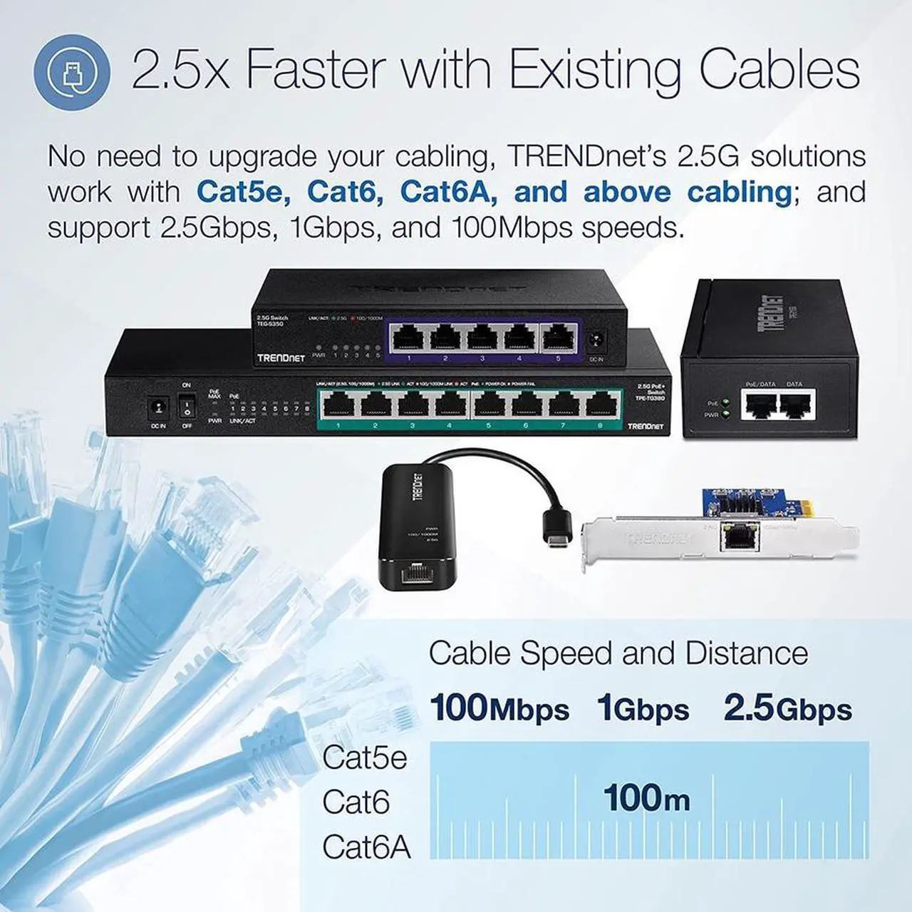 Alt view image 8 of 10 - TRENDnet 2.5G PoE+ Injector, TPE-215GI, PoE (15.4W) or PoE+ (30W), Converts a non-PoE Port to a PoE+ 2.5G Port, 2.5GBASE-T Compliant, Integrated Power Supply, Network a PoE device up to 100m (328 ft.)