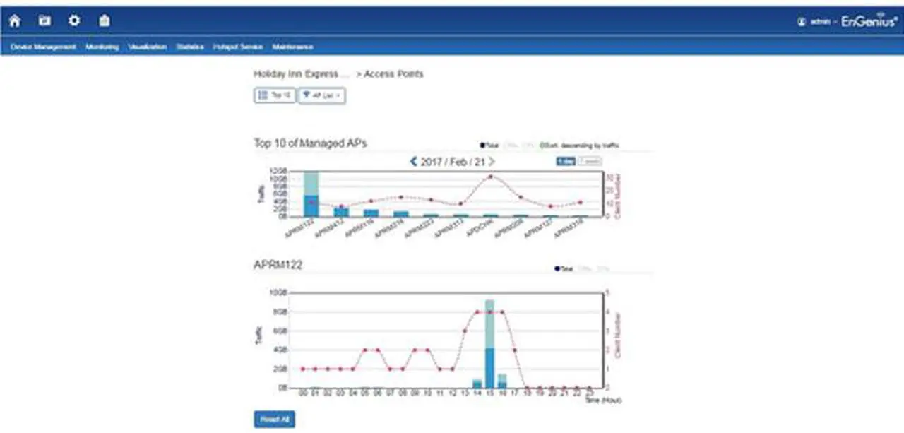 Alt view image 4 of 10 - EnGenius ezMaster Network Management Software