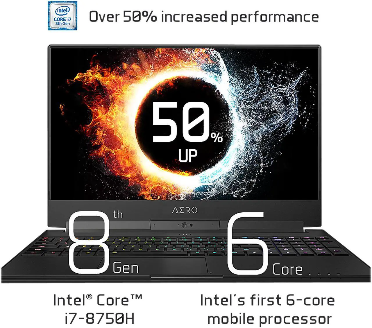 Alt view image 13 of 18 - GIGABYTE Aero 15X v8-BK4 15.6" Thin Bezel 144 Hz GTX 1070 8 GB VRAM i7-8750H 16 GB Memory 512 GB SSD Windows 10 Home VR Ready Gaming Laptop