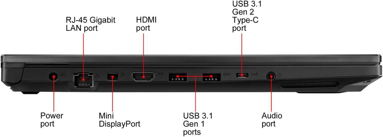 Alt view image 18 of 18 - ASUS GL504GM-DS74 ROG Strix Hero II Gaming Laptop, 15.6" 144 Hz IPS-Type Slim Bezel Display, GeForce GTX 1060 6 GB, Intel Core i7-8750H (up to 3.9 GHz), 256 GB PCIe SSD + 1 TB HDD, 16 GB Memory