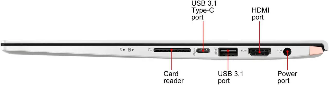 Alt view image 18 of 18 - ASUS ZenBook UX533 Ultra Slim Compact Laptop, 15.6" FHD 4-Way NanoEdge, Intel Core i7-8565U, 16GB DDR4, 1TB PCIe SSD, GeForce GTX 1050, IR Camera, TPM, Windows 10 Pro, Icicle Silver, UX533FD-NS76 Newegg Exclusive