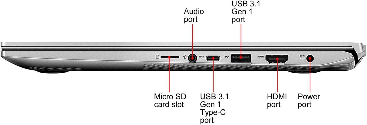 Alt view image 19 of 19 - ASUS VivoBook S15 S532 Thin & Light 15.6" FHD, Intel Core i7-8565U CPU, GeForce MX250, 8 GB DDR4 RAM, 256 GB PCIe NVMe SSD, IR Camera, Windows 10 Home, S532FL-EB71, Transparent Silver