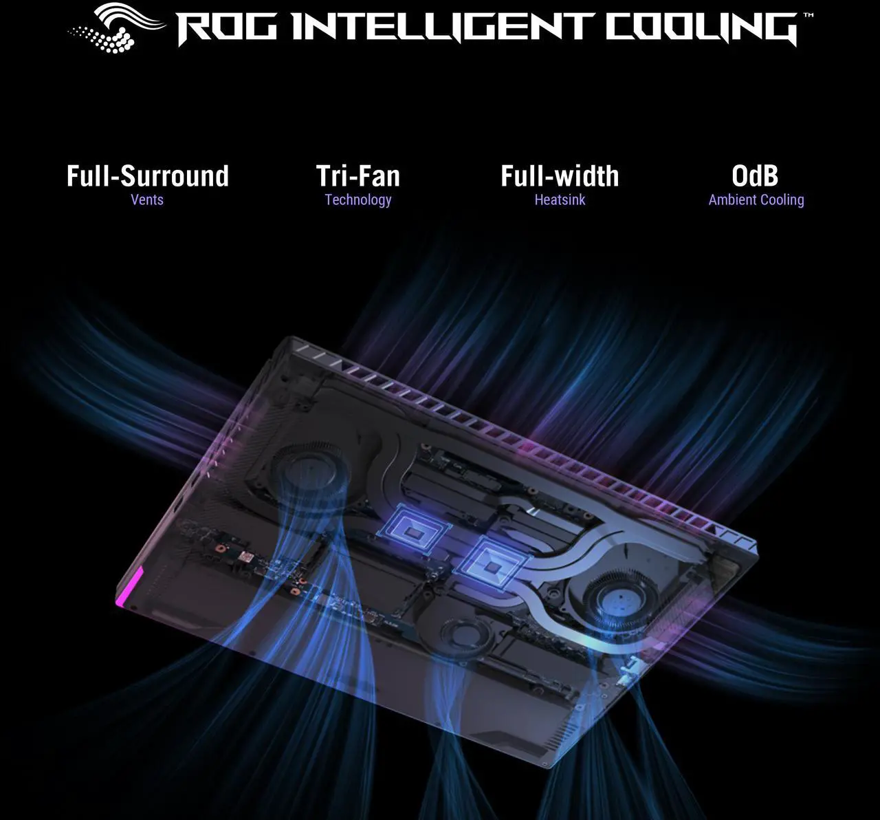 Alt view image 11 of 13 - ASUS ROG Strix G16 - 16" GeForce RTX 5070 Laptop GPU - AMD Ryzen 9 9955HX  - 32GB Memory - 1 TB PCIe SSD - Windows 11 Home - Gaming Laptop - 240 Hz (G614FP-DS96 )