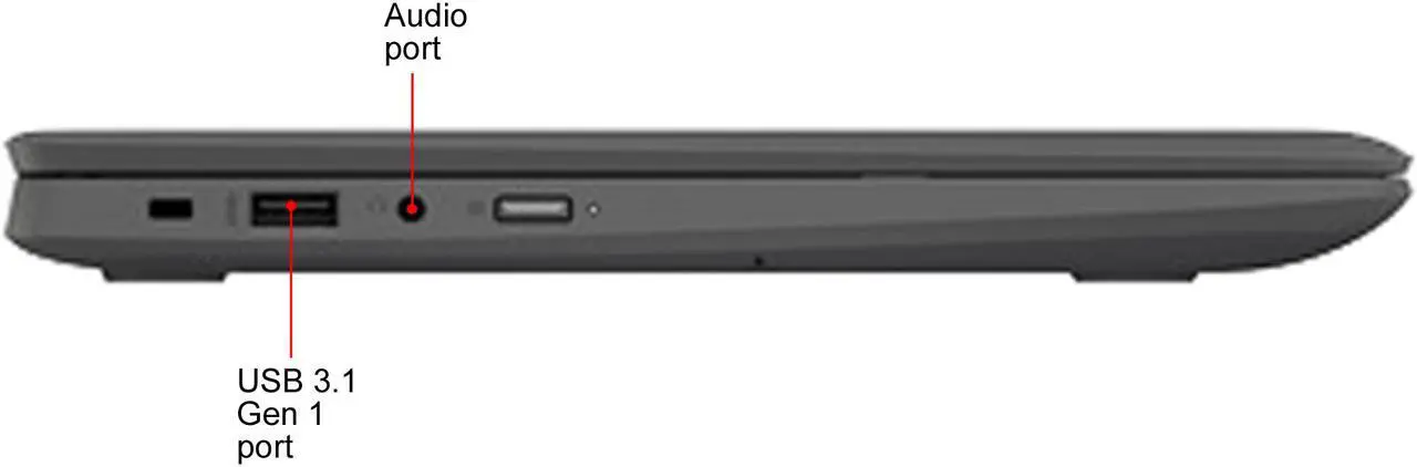 Alt view image 8 of 13 - HP ProBook x360 11 G6 EE Intel Core i5-10210Y 8GB Memory 256 GB PCIe SSD Intel UHD Graphics 11.6" Touch Screen 1366 x 768 Convertible 2-in-1 Laptop Windows 10 Pro 64-bit 3C536UT#ABA