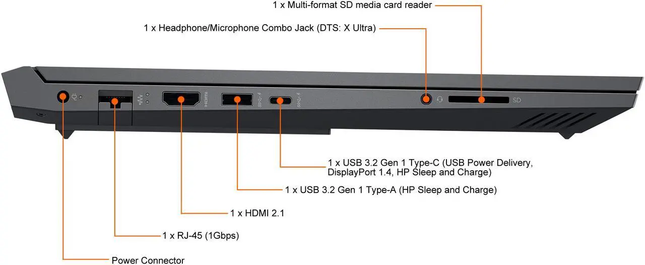 Alt view image 9 of 10 - HP Victus - 16.1" GeForce RTX 3060 Laptop GPU - Intel Core i7-12700H  - 16GB Memory - 512 GB PCIe SSD - Windows 11 Home 64-bit - Gaming Laptop - 144 Hz IPS (16-d1010nr )