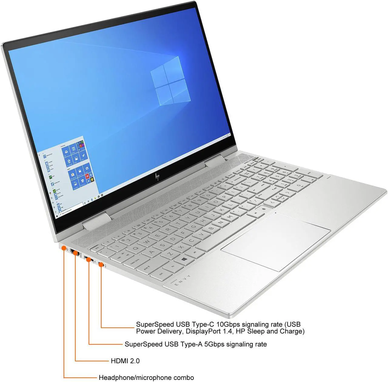 Alt view image 6 of 8 - HP ENVY x360 Intel Core i7-1165G7 16GB Memory 1 TB PCIe SSD Intel Iris Xe Graphics 15.6" Touch Screen 1920 x 1080 Convertible 2-in-1 Laptop Windows 11 Home 64-bit 15-ed1085cl