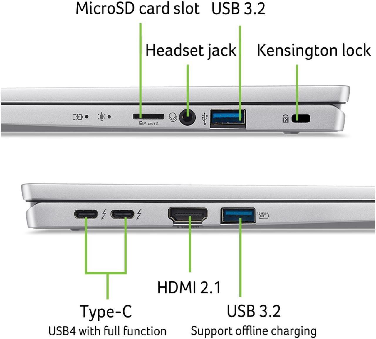 Alt view image 7 of 11 - Acer Swift Go 14 Intel Evo AI Ultra 7-155H Laptop 14" WUXGA (1920 x 1200) Multi-Touch 100% sRGB Display, Intel ARC Graphics 16GB LPDDR5X, 1TB PCIe Gen 4 SSD SFG14-72T-71Q
